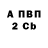 Amphetamine VHQ Devano AlmerGhazy
